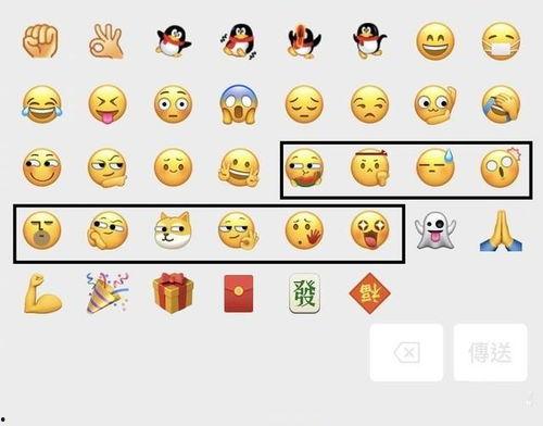 微信吃瓜表情在哪,微信吃瓜表情的诞生与流行之路